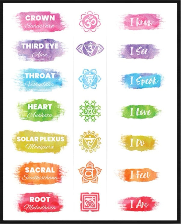 Chakra Sanskrit Amethyst Stones